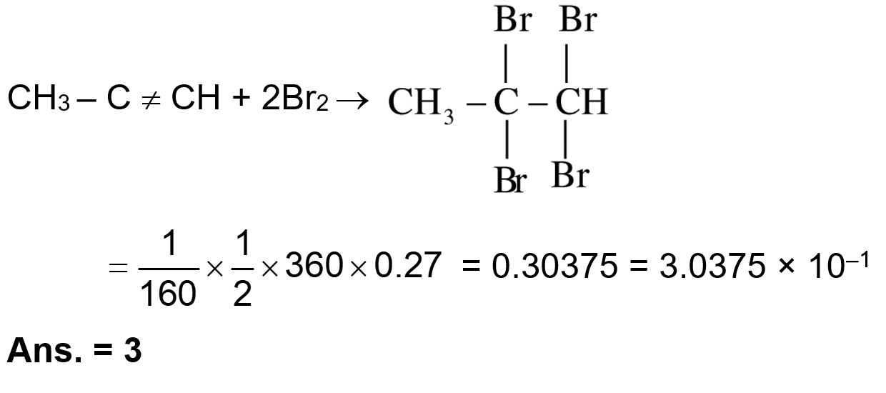 Solution Image