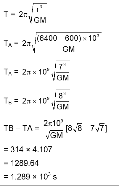 Solution Image