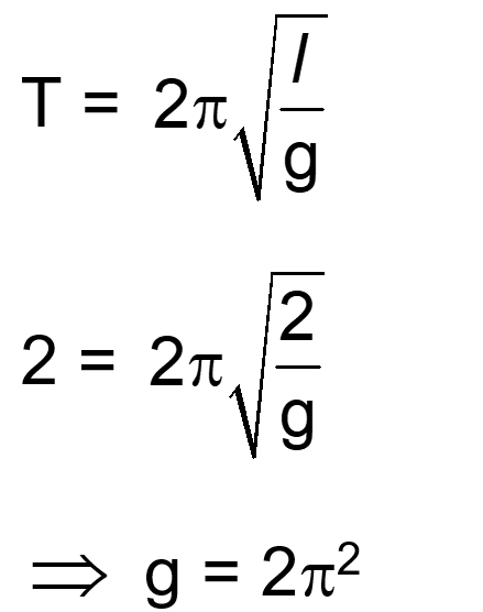 Solution Image