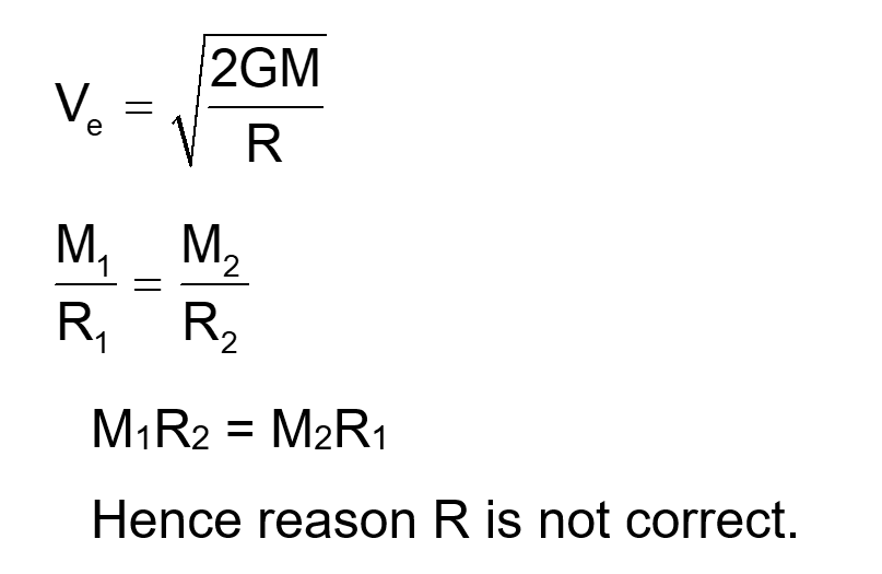 Solution Image