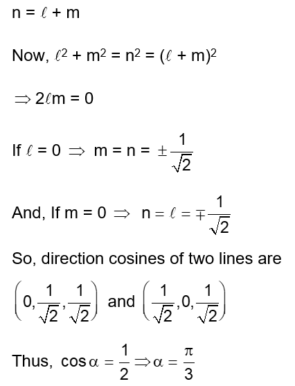 Solution Image