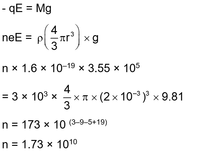 Solution Image