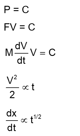 Solution Image