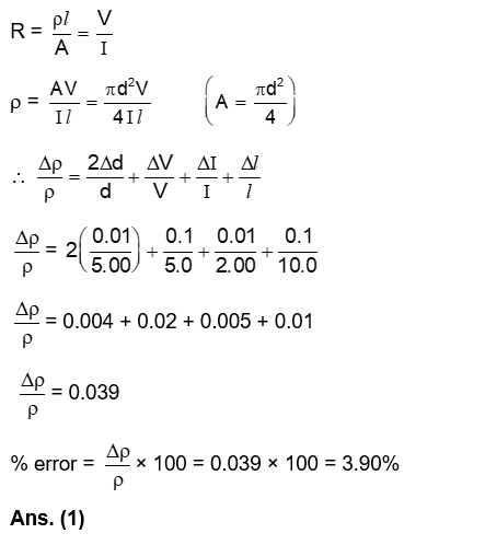 Solution Image