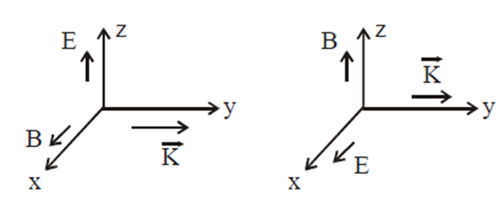 Solution Image