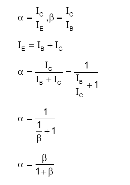 Solution Image