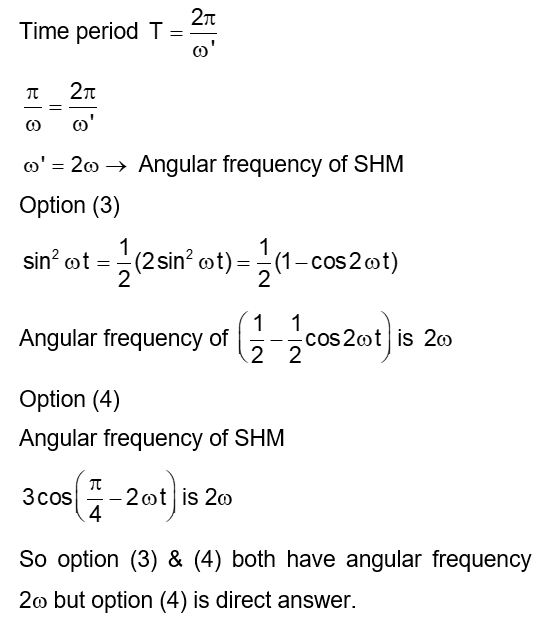 Solution Image