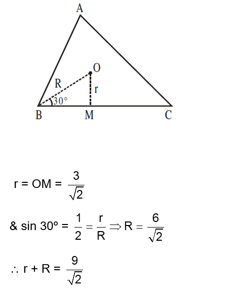 Solution Image