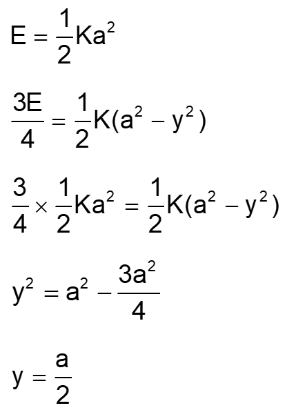 Solution Image