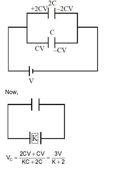 Solution Image