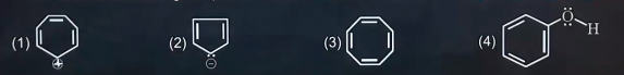 Options Image