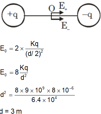 Solution Image