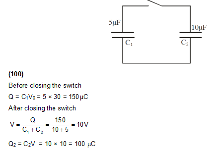 Solution Image