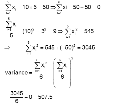 Solution Image