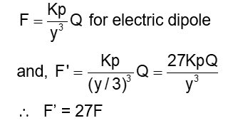 Solution Image