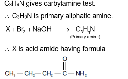 Solution Image