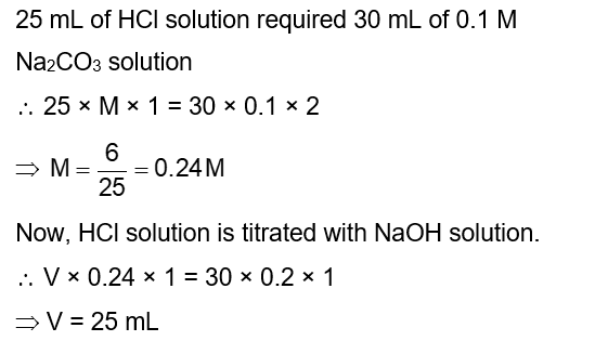 Solution Image