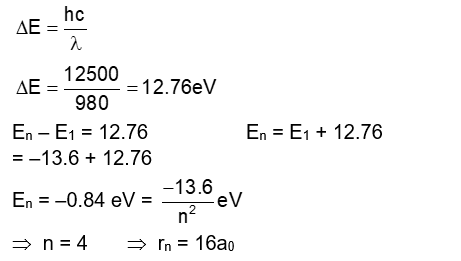 Solution Image