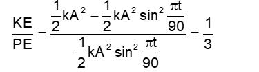 Solution Image