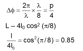 Solution Image