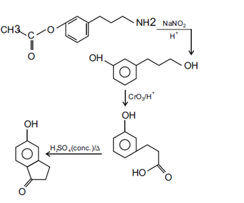 Solution Image