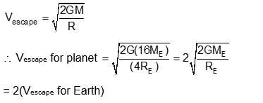 Solution Image