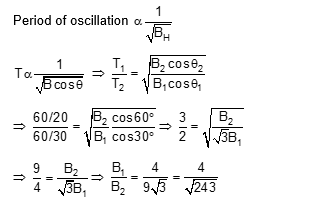 Solution Image