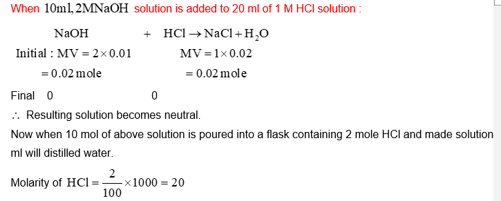 Solution Image