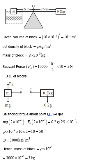 Solution Image
