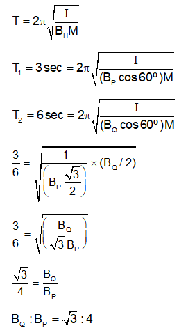 Solution Image