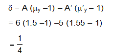 Solution Image