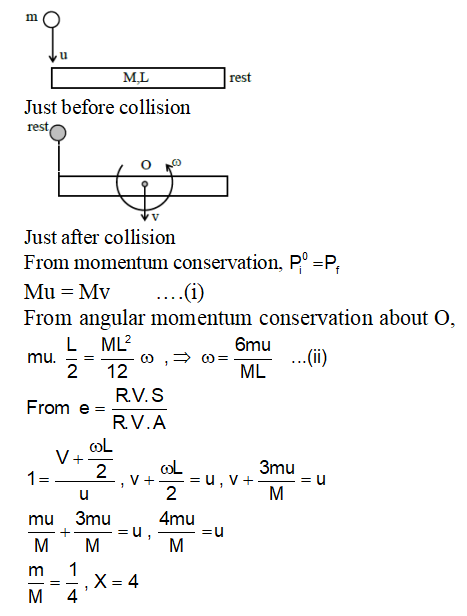 Solution Image