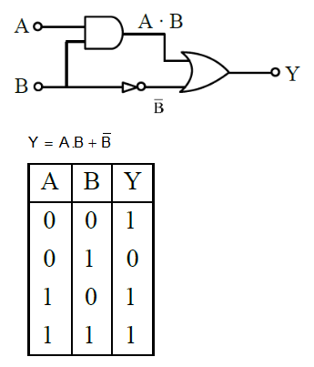 Solution Image