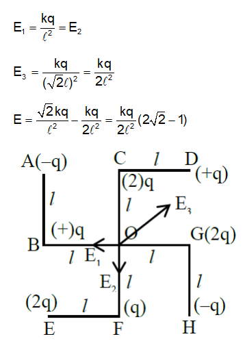 Solution Image