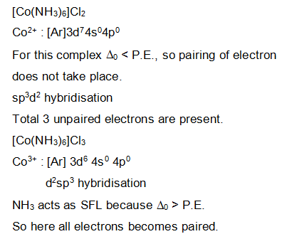 Solution Image