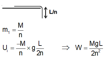 Solution Image