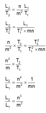 Solution Image