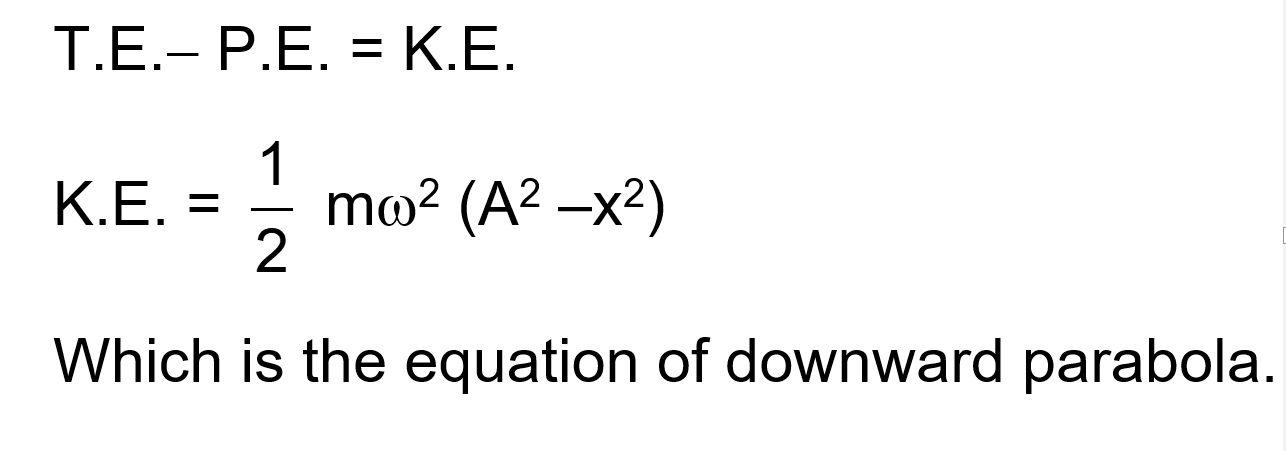 Solution Image