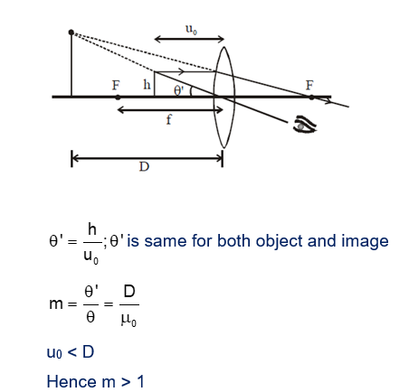 Solution Image