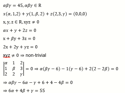 Solution Image