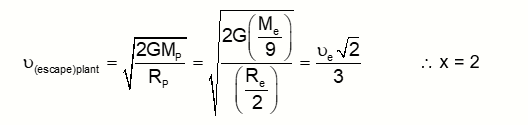 Solution Image