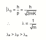 Solution Image