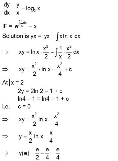 Solution Image