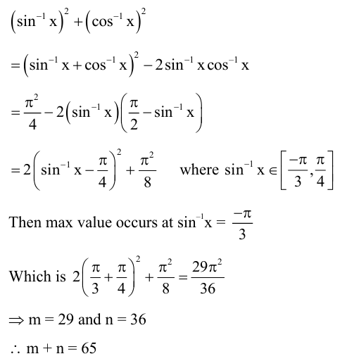 Solution Image