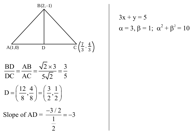 Solution Image