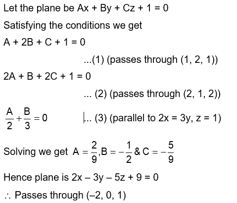 Solution Image