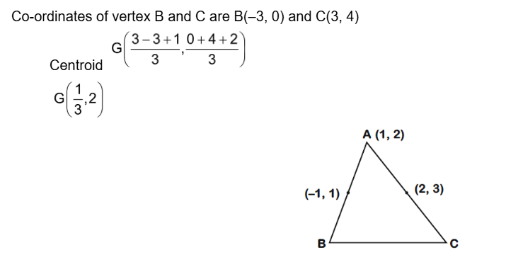 Solution Image