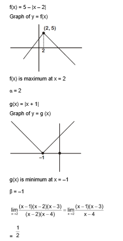 Solution Image