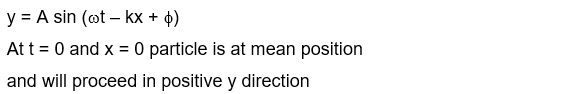 Solution Image