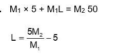 Solution Image
